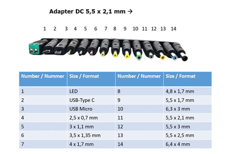 Netzteil 5V AC-DC 3A Ausgang (15W) GS mit 14-Adapter Set