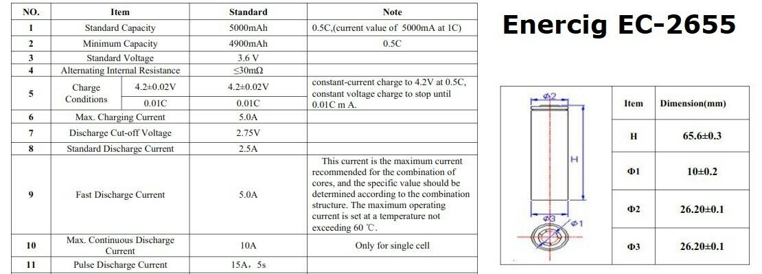 Enercig 26650 5000mAh 3.6V Li-Ion battery cell 1C