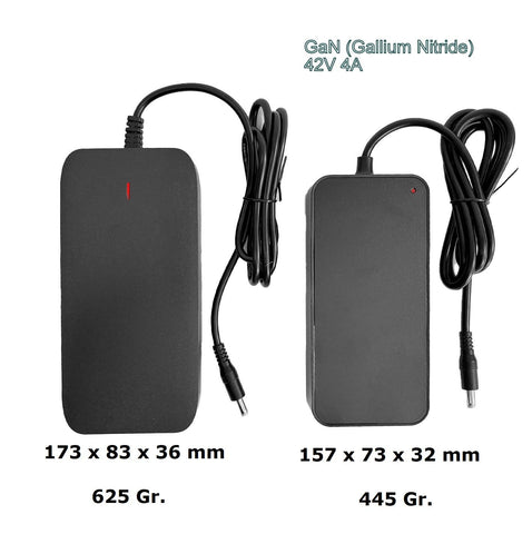 GaN 42V 4A XLR-3 Atnen GaN charger Li-Ion 42V 170 Watt 