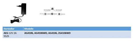 AEG ZG4106WD replacement power supply 12V AC-DC 2A output (24W) 5.5 x 2.5 mm EU (GS) 