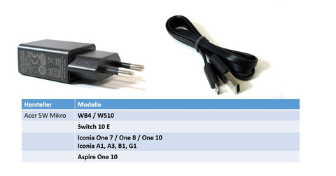 Enerpower 5V Micro USB 5W replacement Charger for Acer