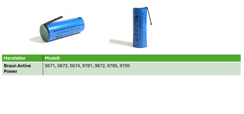 Braun Active Power Ersatzakku 18500 Li-Ion 2400 mA U Lötfahne