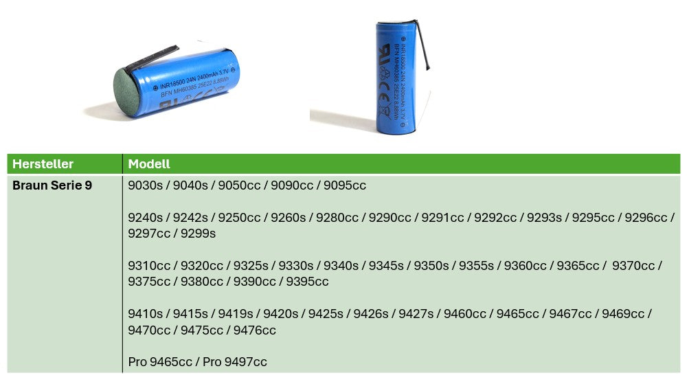 Braun Rasierer Serie 9 Ersatzakku 18500 Li-Ion 2400 mAh U Lötfahne
