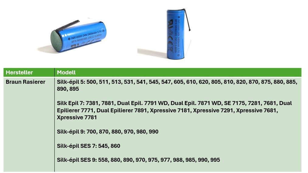 Replacement battery 18500 Li-Ion for Braun Silk‑épil 9 2400 mAh U solder tag