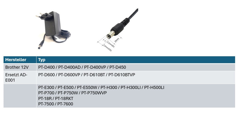 Brother Ersatznetzteil 12V AC-DC 2A Ausgang (24W) 5.5 x 2,1 mm EU (GS)
