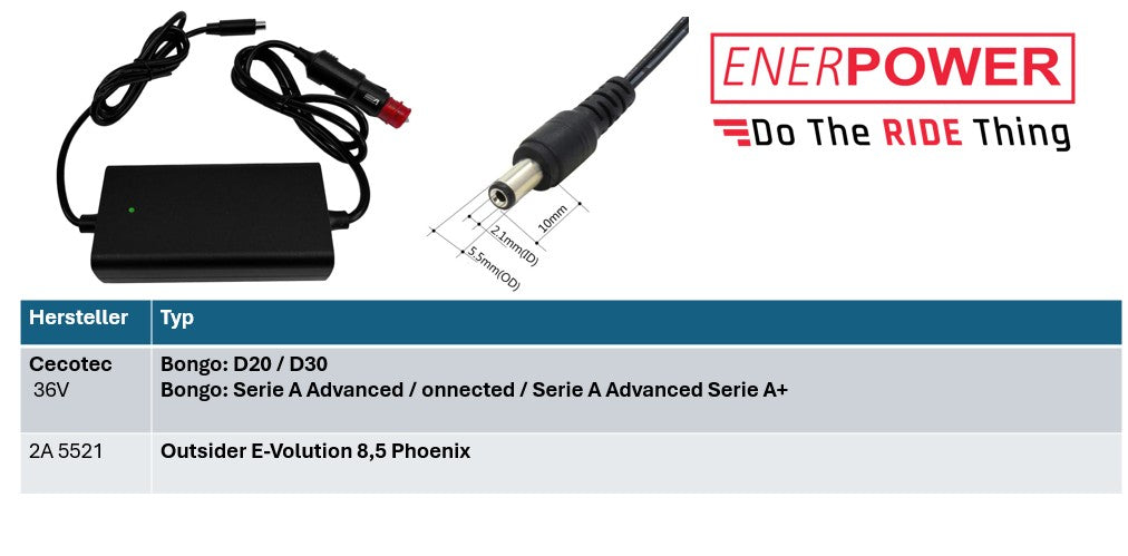 Cecotec Enerpower DC-DC 12V-24V Ersatzladegerät (42V) für 36V Modelle