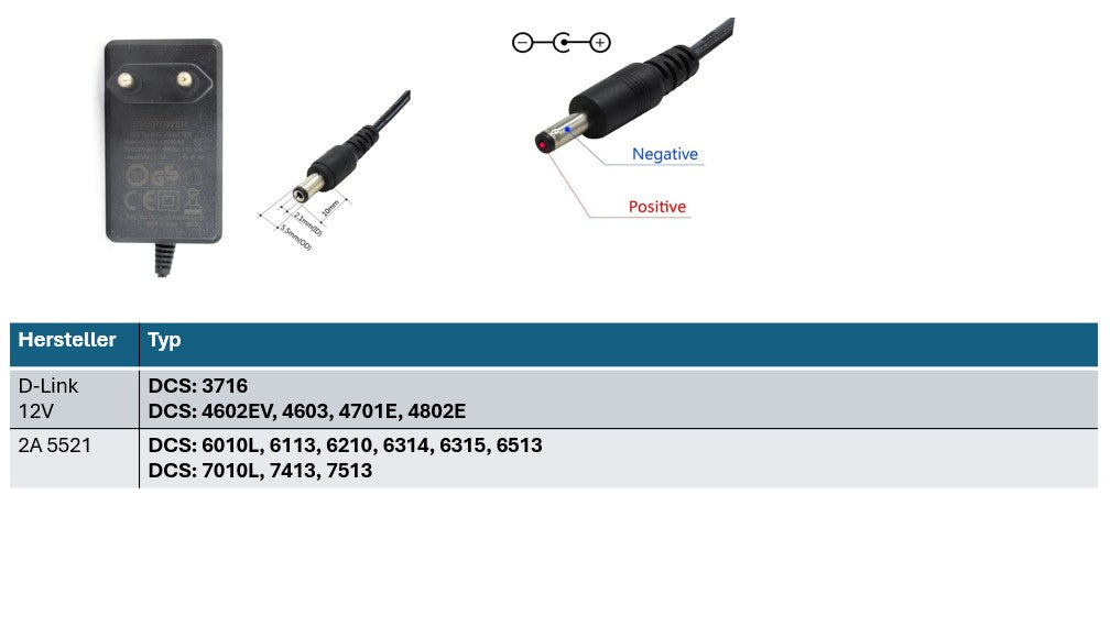 D-LINK Überwachungskamera Ersatznetzteil 12V AC-DC 2A Ausgang (24W) 5.5 x 2,1 mm EU (GS)