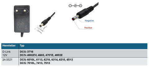 D-LINK Überwachungskamera Ersatznetzteil 12V AC-DC 2A Ausgang (24W) 5.5 x 2,1 mm EU (GS)