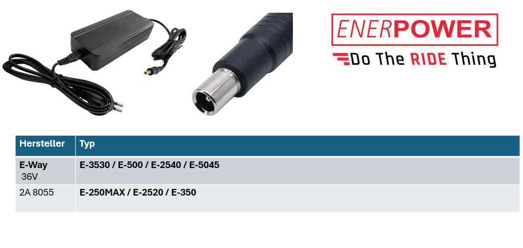 E-way Ersatzladegerät Enerpower Ersatzladegerät 42V 2A DC Atnen (CB, GS, UL)+