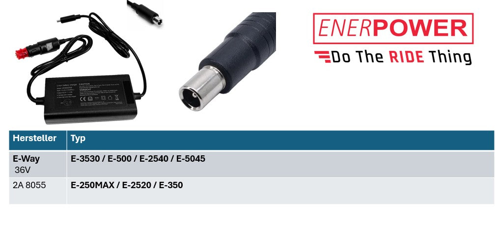 E-way Ersatzladegerät  Enerpower DC-DC 12V-24V (42V) 2A DC+