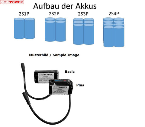 ENERpower Gatow Akku 7,4V 5000 mAh Rundstecker 2S1P Basic - ENERpower Gatow Akku 7,4V 5000 mAh Rundstecker 2S1P Plus - #tag1#  - #tag2# - #tag1# - #tag2# - #tag3#