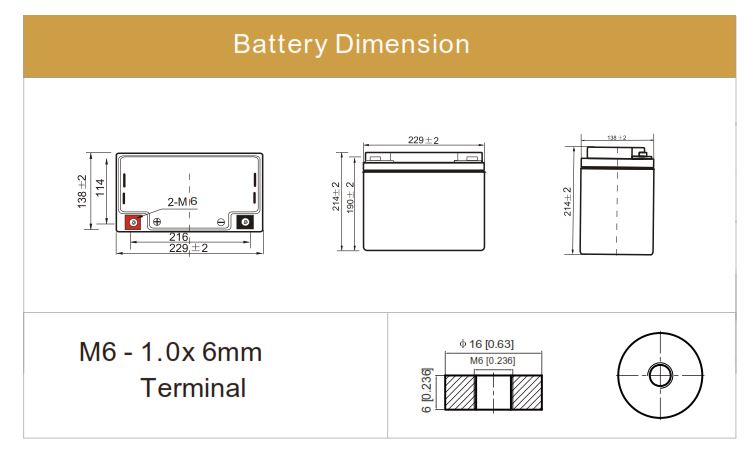 ENERpower LiFePO4 12V (12,8V) 50Ah 640Wh (UL, IEC, CB) - Enerprof