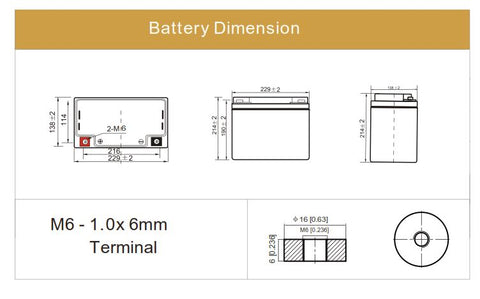 ENERpower LiFePO4 12V (12,8V) 50Ah 640Wh (UL, IEC, CB) - Enerprof