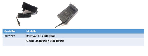 Replacement Power Supply 24V AC-DC 2A output (48W) 5.5 x 2.1 mm EU (GS) for Eufy Eufy RoboVac X8 / X8 Hybrid