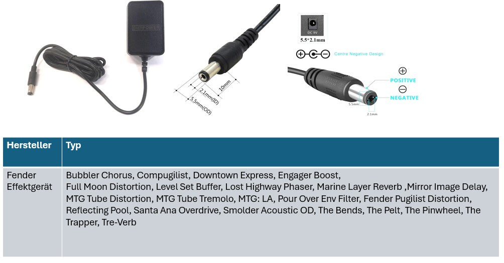 Fender Effektgerät Ersatznetzteil 9V 2A Ausgang (18W) 5.5 x 2,1 mm EU (GS) - Center Negativ (Minus)