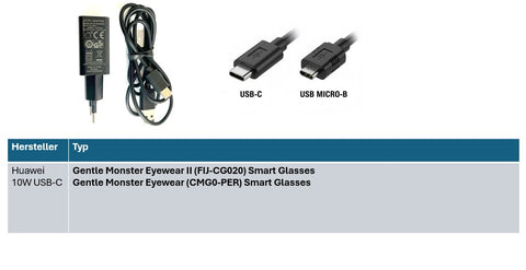 Huawei Datenbrille Enerpower 5V 2A Ersatzladegerät USB-C