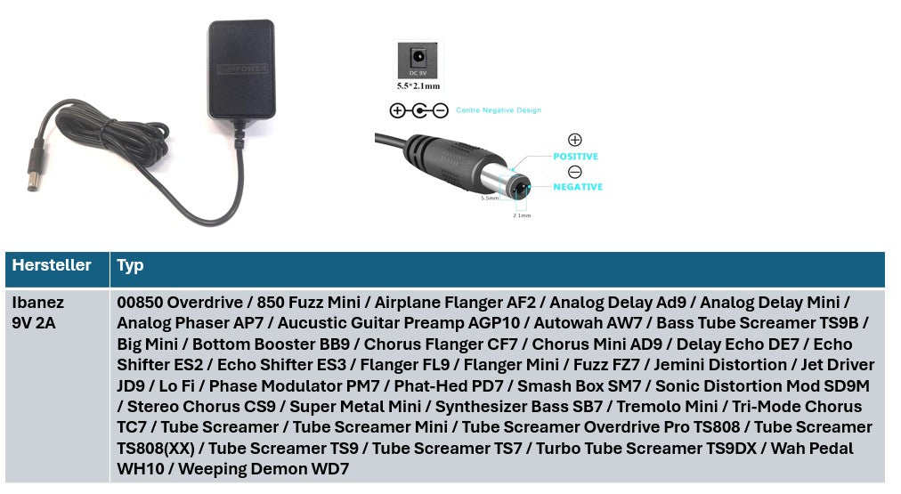 Ibanez efektgerät Ersatznetzteil 9V 2A Ausgang (18W) 5.5 x 2,1 mm EU (GS) - Center Negativ (Minus)