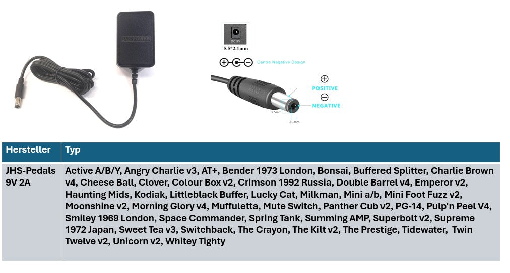JHS Pedals efektgerät Ersatznetzteil 9V 2A Ausgang (18W) 5.5 x 2,1 mm EU (GS) - Center Negativ (Minus)