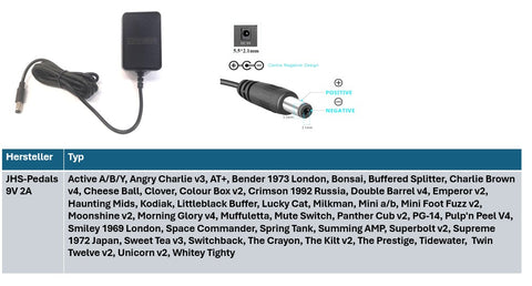JHS Pedals efektgerät Ersatznetzteil 9V 2A Ausgang (18W) 5.5 x 2,1 mm EU (GS) - Center Negativ (Minus)