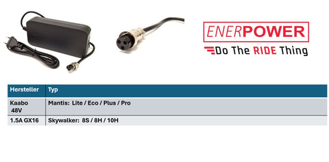 Kaabo Mantis, Skywalker Ersatzladegerät 54,6V 2A (110 Watt) GX16