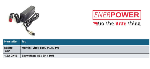 Kaabo Skywalker, Mantis  Ersatzladegerät 1,5A DC-DC 12V-24V (54,6V) GX16
