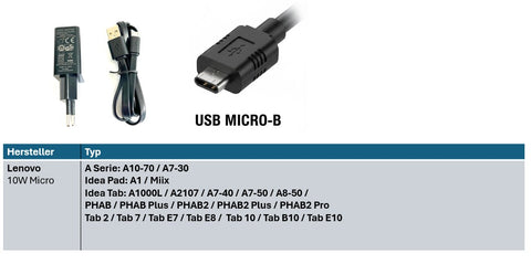 Lenovo Ersatzladegerät Enerpower 5V 2A Mikro USB 10W