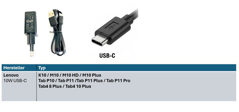 Lenovo  Ersatzladegerät Enerpower 5V 2A Ersatzladegerät USB-C