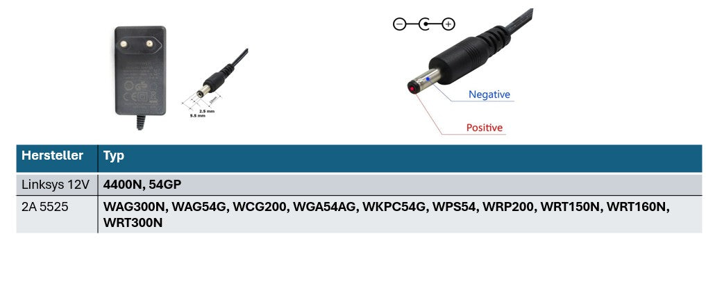 Linksys Ersatznetzteil 12V AC-DC 2A Ausgang (24W) 5.5 x 2,5 mm EU (GS)