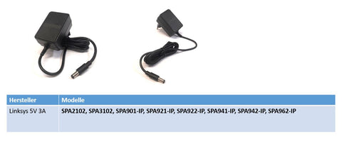 Linksys Ersatznetzteil 5V AC-DC 3A Ausgang (36W) 5.5 x 2,1 mm EU (GS)