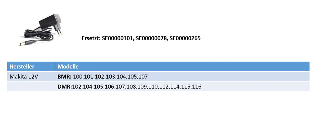 Makita Baustellenradio BMR-, DMR- Ersatznetzteil 12V 1A Ausgang (12W)
