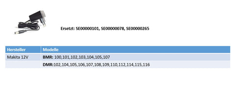 Makita Baustellenradio BMR-, DMR- Ersatznetzteil 12V 1A Ausgang (12W)