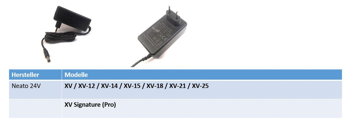 Replacement Power Supply 24V AC-DC 2A output (48W) 5.5 x 2.1 mm EU (GS) for Neato XV-18 / XV-21 / XV-25