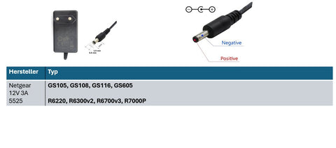 Netgear Ersatznetzteil 12V AC-DC 3A Ausgang (36W) 5.5 x 2,5 mm EU (GS)