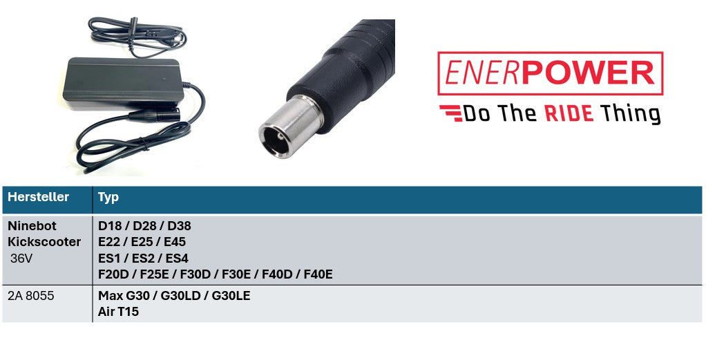 Ninebot Kickscooter Ersatzladegerät Enerpower 42V 2A DC Atnen (CB, GS, UL) DC+