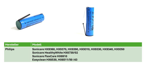 Philips SoniCare Diamond Clean HX9340 Enercig EC-14500 Li-Ion replacement battery U - soldering tag