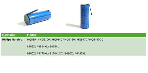 Replacement battery 18500 Li-Ion for Norelco HQ91... series 2400 mAh U solder tag