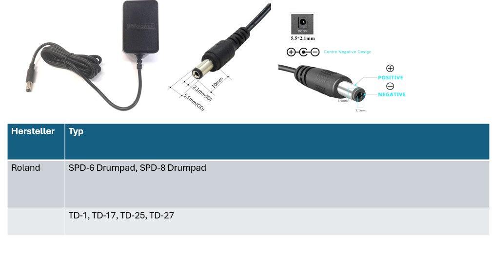 Roland E-Drum Ersatznetzteil 9V 2A Ausgang (18W) 5.5 x 2,1 mm EU (GS) - Center Negativ (Minus)