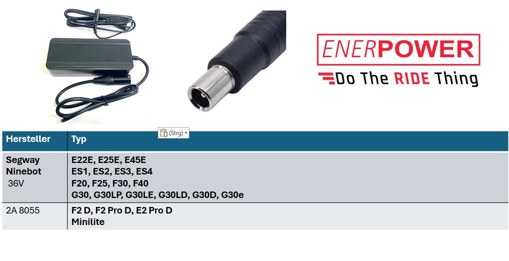 Segway Ninebot 42V 2A DC Ladegerät 85 Watt für 36V-37V Li-Ion Akkus (CB, GS, UL)
