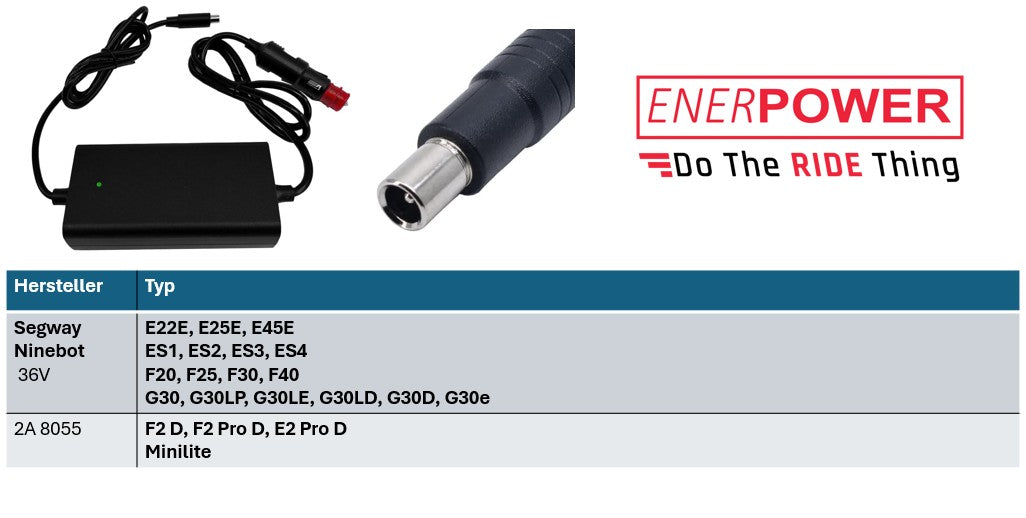 Segway Ninebot Ersatz-Kfz-Ladegerät 12V-24V 2A DC+ für 36V  Li-Ion Akkus (42V)