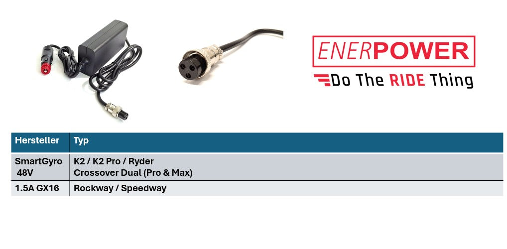 SmartGyro Ersatzladegerät 1,5A DC-DC 12V-24V (54,6V) GX16