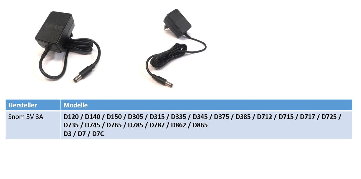 Replacement Power Supply 5V AC-DC 3A output (36W) 5.5 x 2.1 mm EU (GS) for Snom D765 / D785
