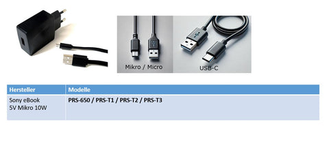 Sony eBook Ersatzladegerät Enerpower 5V Mikro USB 10W