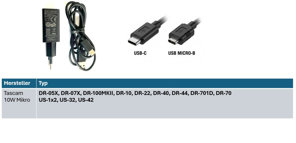 Tascam Ersatzladegerät Enerpower 5V 2A Mikro USB 10W Ersatzladegerät