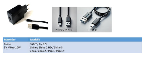 Enerpower 5V Micro USB 5W Charger for Tolino Tolino TAB 7 / 8 / 8.9