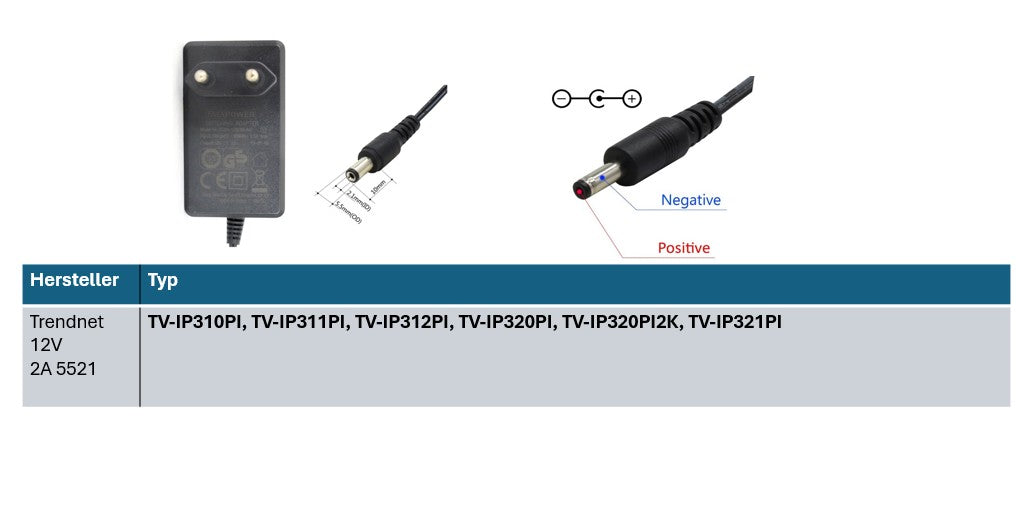 Trendnet Überwachungskamera Ersatznetzteil 12V AC-DC 2A Ausgang (24W) 5.5 x 2,1 mm EU (GS)