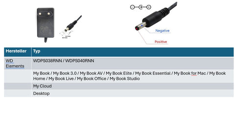 Power supply 12V AC-DC 2A output (24W) 5.5 x 2.5 mm EU (GS) for WD Elements WDPS038RNN / WDPS040RNN