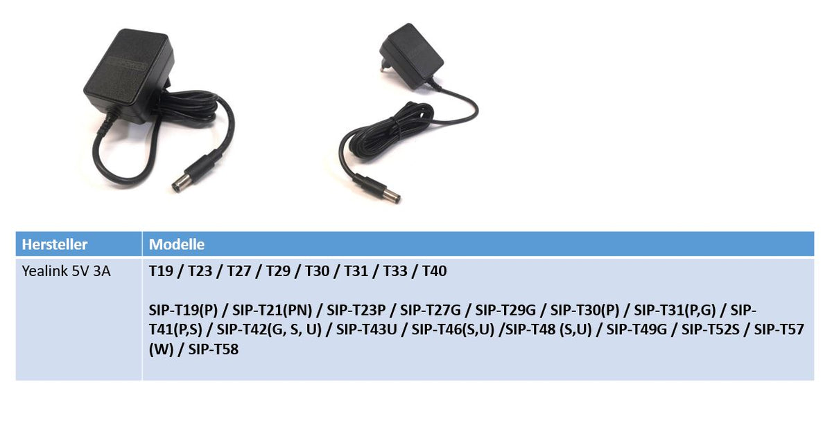 Replacement Power Supply 5V AC-DC 3A output (36W) 5.5 x 2.1 mm EU (GS) for Yealink SIP-T30(P) / SIP-T31(P,G)