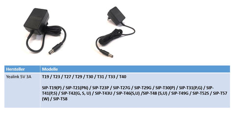 Replacement Power Supply 5V AC-DC 3A output (36W) 5.5 x 2.1 mm EU (GS) for Yealink SIP-T30(P) / SIP-T31(P,G)