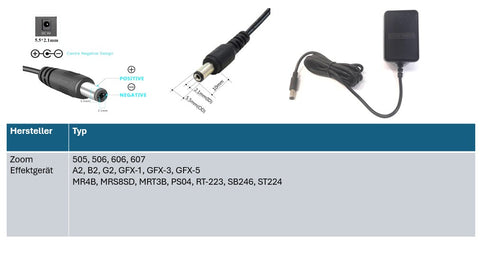 Zoom efektgerät Ersatznetzteil 9V 2A Ausgang (18W) 5.5 x 2,1 mm EU (GS) - Center Negativ (Minus)