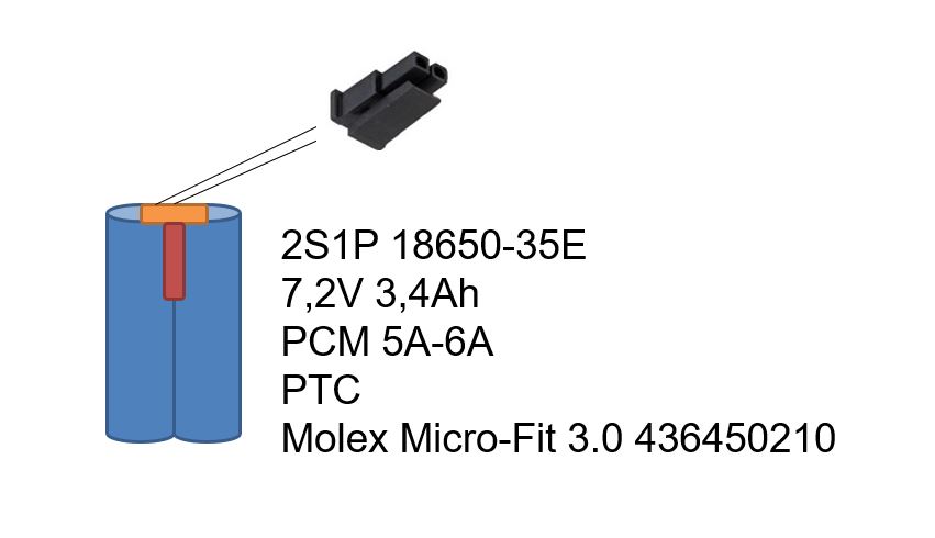ENERpower Li-Ion-Akku 2S1P 35E 7.2V 3.4Ah with Molex MicroFit 43645